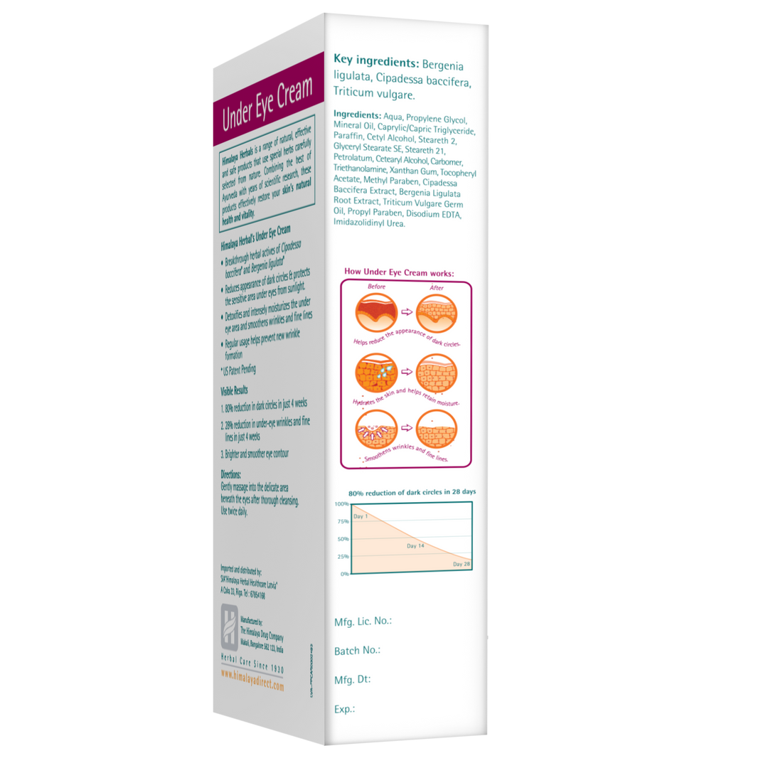 Crema para debajo de los ojos