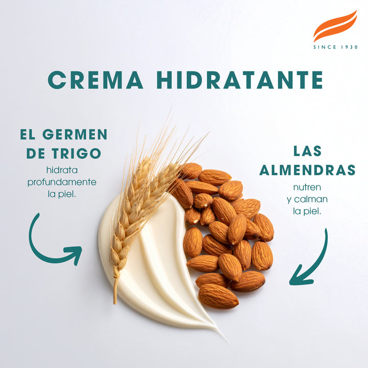 Crema hidratante intensiva