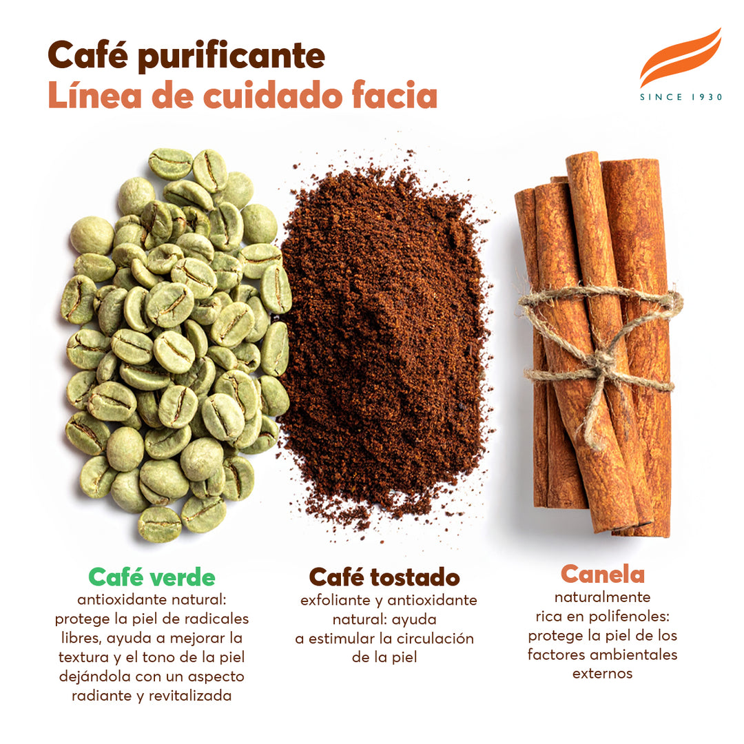 Himalaya Exfoliante facial de café limpiador profundo 75 ml