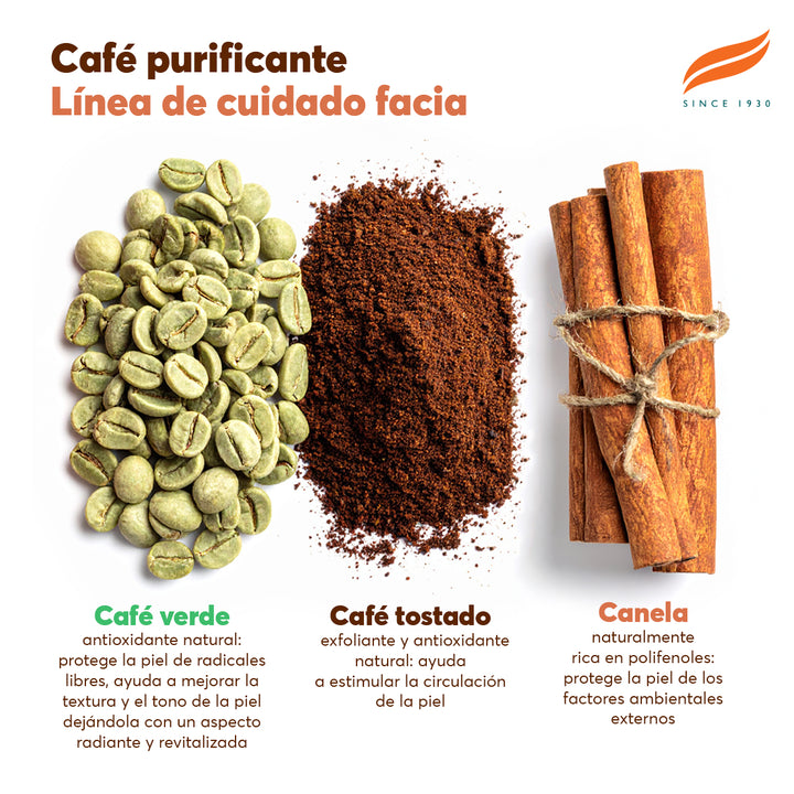 Himalaya Exfoliante facial de café limpiador profundo 75 ml