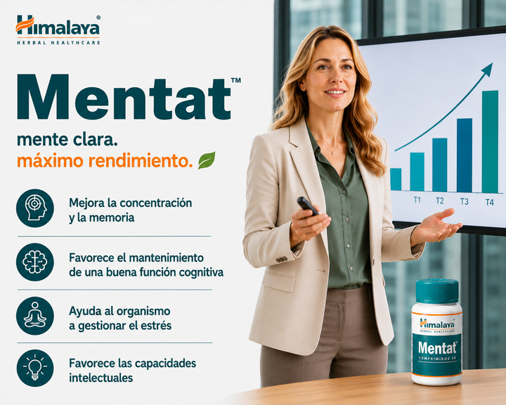 Himalaya Mentat - 50 Tablets